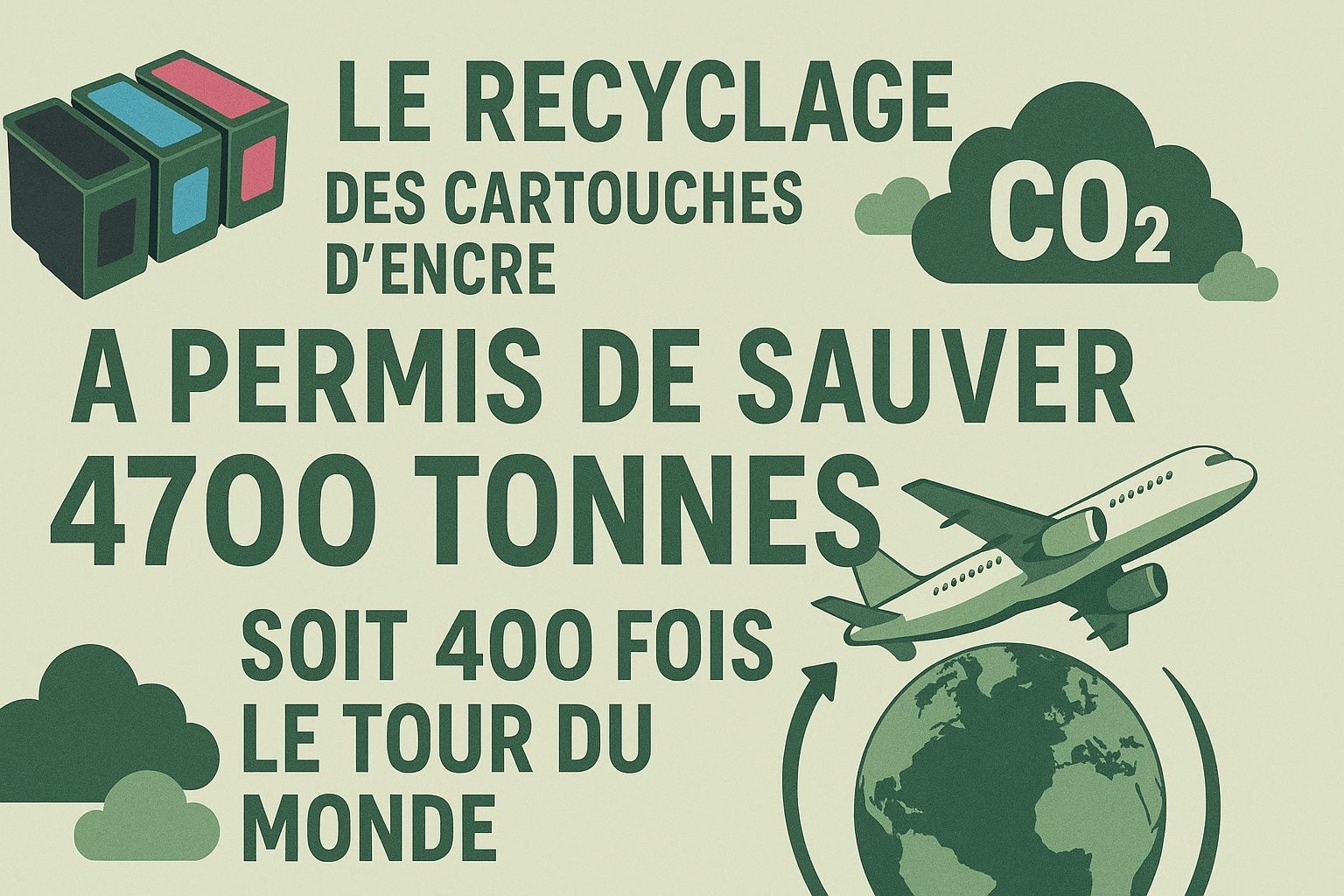 Grâce à vous, nous avons économisé plus de 5900 tonnes de CO2 en 2024 !